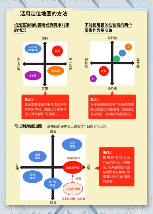 IR定位技术的定位范围究竟有多大？-图1