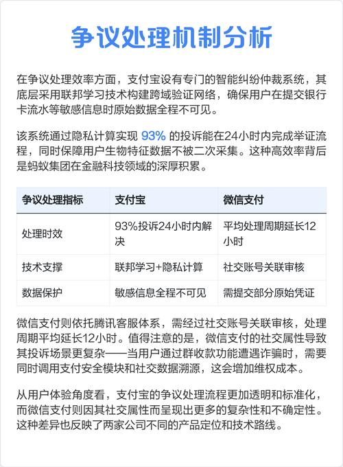 移动支付安全技术如何保障资金安全?-图1 移动支付安全技术如何保障资金安全?-图1