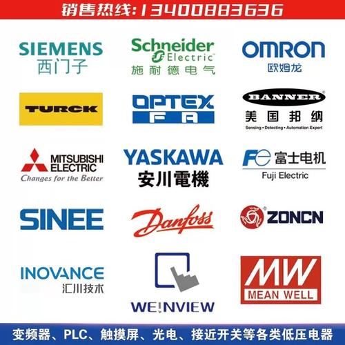 国产变频器品牌商标大全，有哪些知名品牌？-图1