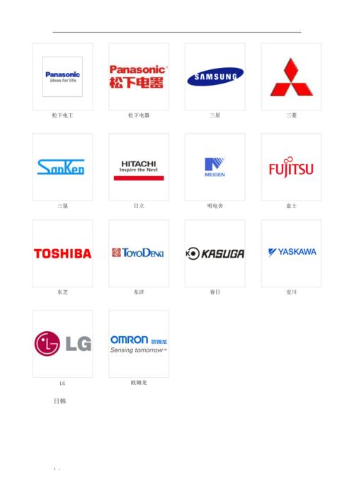 国产变频器品牌商标大全，有哪些知名品牌？-图2