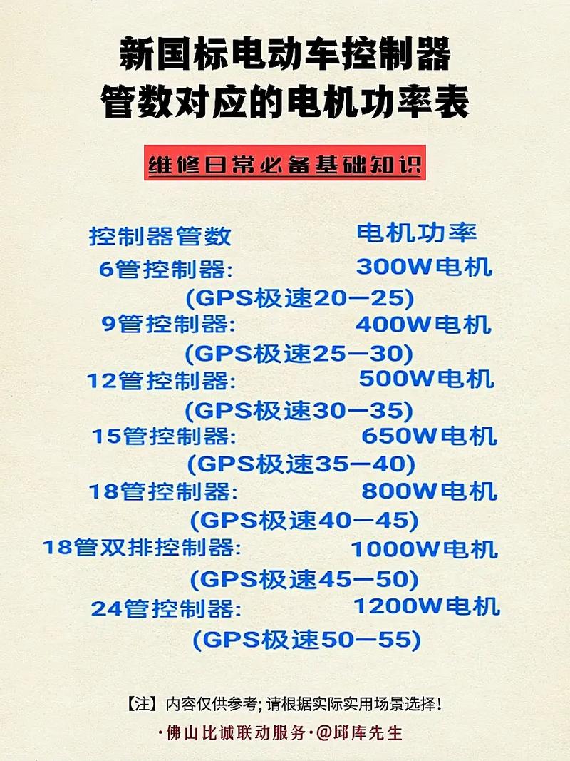 自动功率控制技术优点具体体现在哪些方面？-图2