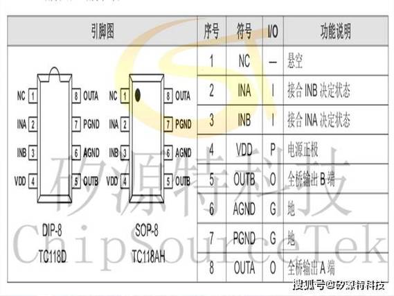 tea1533ap维修关键点是什么？-图1