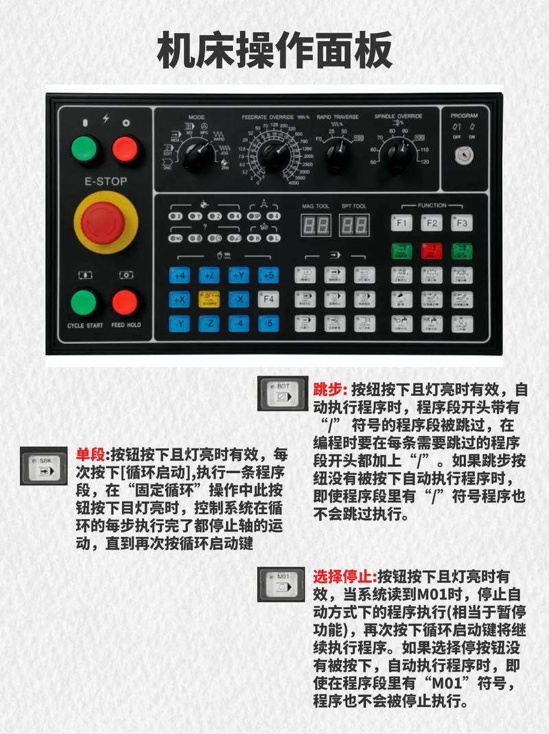 面板制造行业技术要求有哪些核心要点？-图2