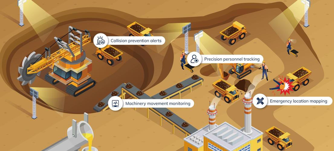 车间物联网UWB技术如何实现精准定位与高效管理？-图2