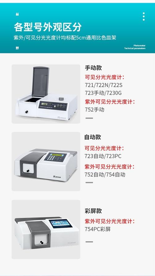 上海紫外荧光分析仪品牌哪家好？-图1
