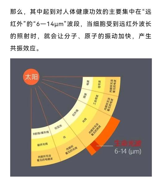 红外技术原理与应用有哪些关键点?-图1 红外技术原理与应用有哪些关键点?-图1
