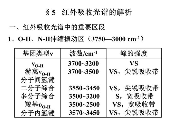 红外技术原理与应用有哪些关键点?-图3 红外技术原理与应用有哪些关键点?-图3