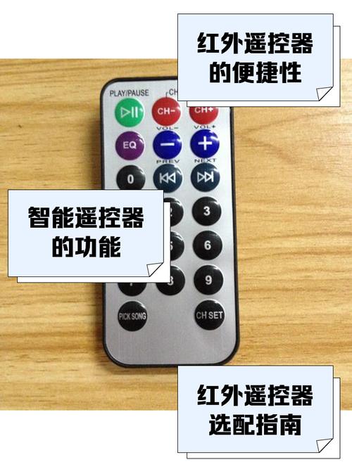 红外遥控技术应用背景有哪些关键驱动因素？-图1