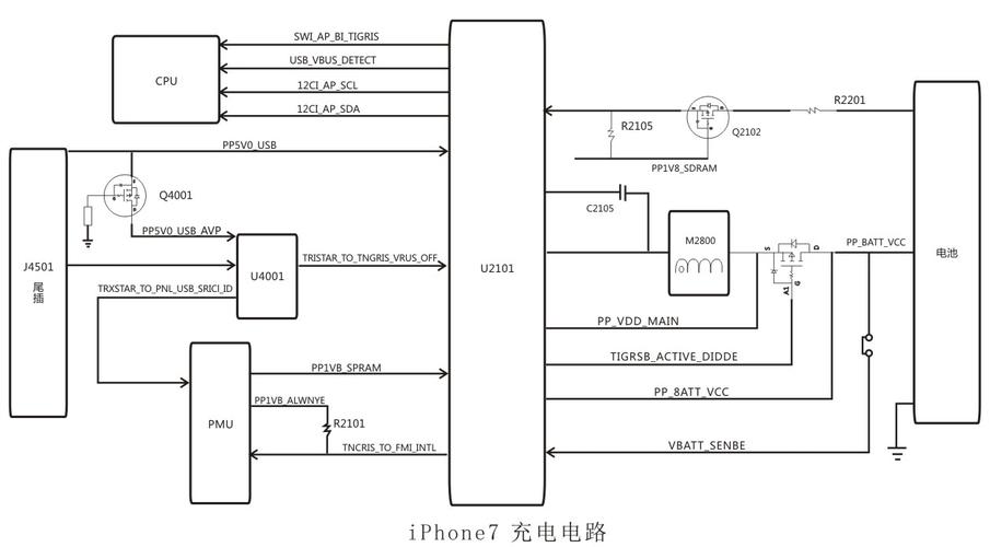 iPhone原理图维修思路的核心方法是什么？-图1