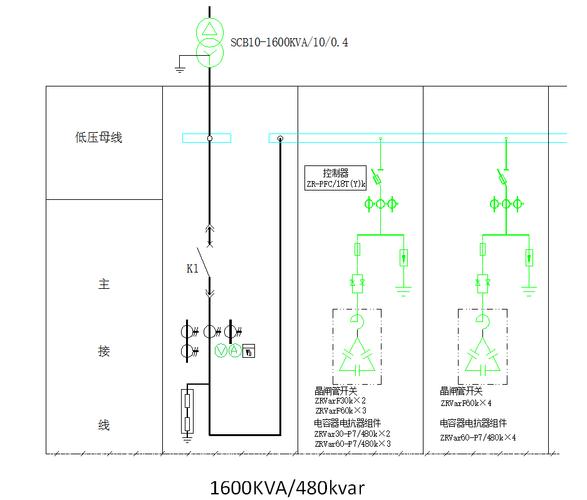 线路无功补偿技术要求有哪些关键点?-图1 线路无功补偿技术要求有哪些关键点?-图1