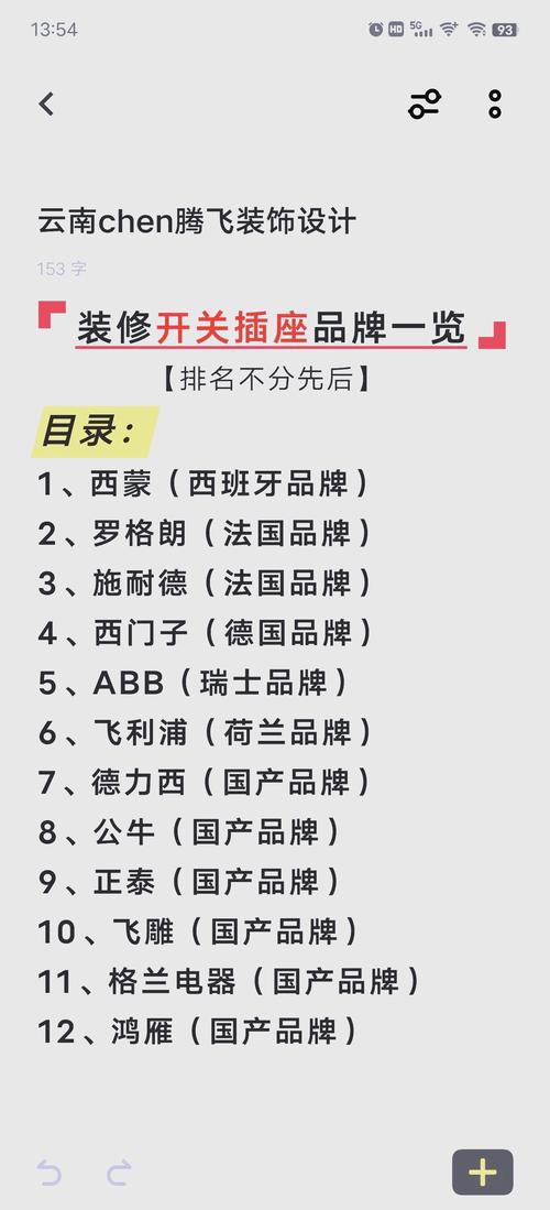 意大利电气品牌哪家强？-图3