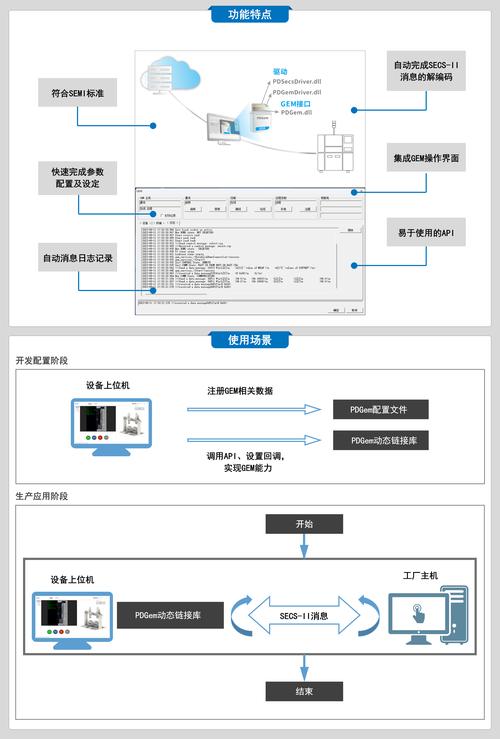pcb加工技术协议核心条款有哪些?-图3 pcb加工技术协议核心条款有哪些?-图3