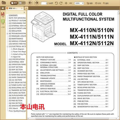 Sharp液晶电视维修手册怎么用?-图1 Sharp液晶电视维修手册怎么用?-图1