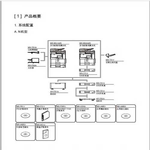 Sharp液晶电视维修手册怎么用?-图2 Sharp液晶电视维修手册怎么用?-图2