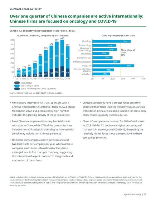 全球研发投入哪家强？中美欧日韩谁领跑？-图2