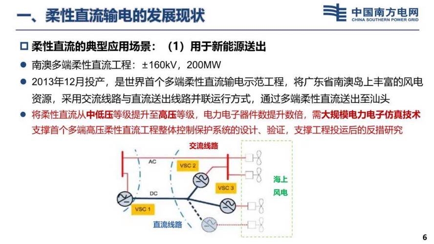 柔性直流输电技术现状如何？未来趋势怎样？-图1