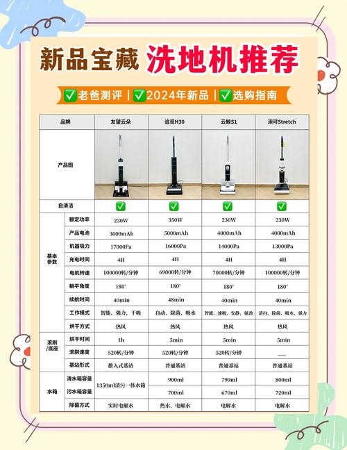 SMT水清洗机品牌哪家强?-图3 SMT水清洗机品牌哪家强?-图3