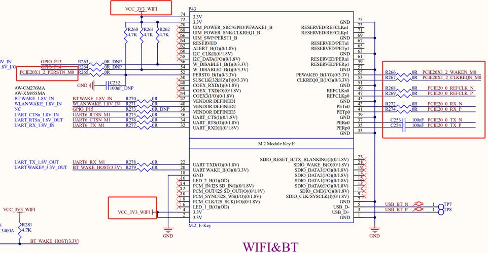 网络信道复用技术如何实现多路信号共享同一信道？-图3