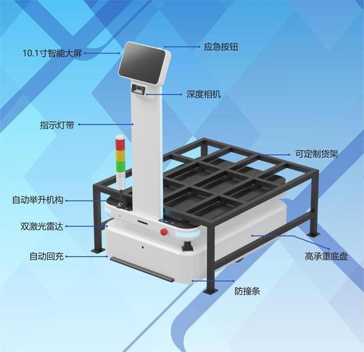 agv导引技术的区别-图1