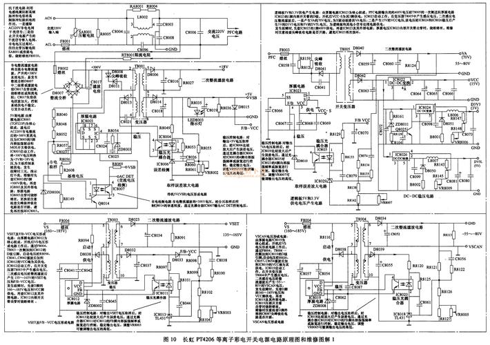 长虹PT50639电源维修，常见故障有哪些？-图1