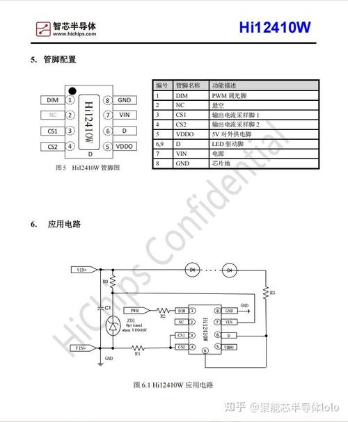 LED恒流技术要求有哪些关键指标？-图3