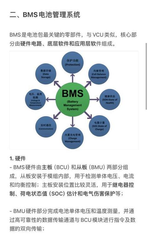特斯拉BMS核心技术如何实现？-图2