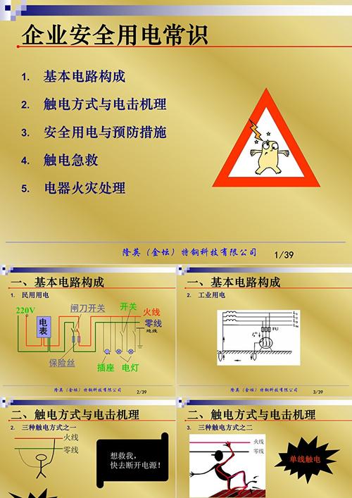 维修电工安全培训PPT有哪些核心内容?-图2 维修电工安全培训PPT有哪些核心内容?-图2