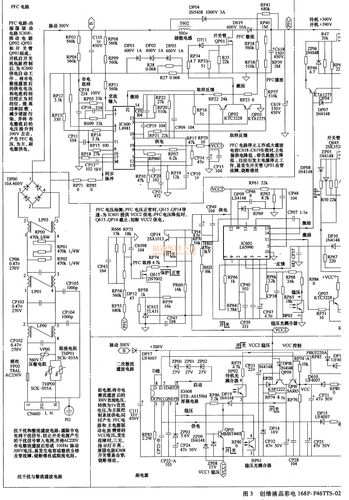 创维彩电1207ap 维修-图1