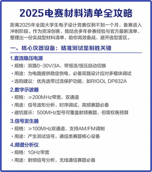2025电赛技术报告，核心技术与创新点是什么？-图3