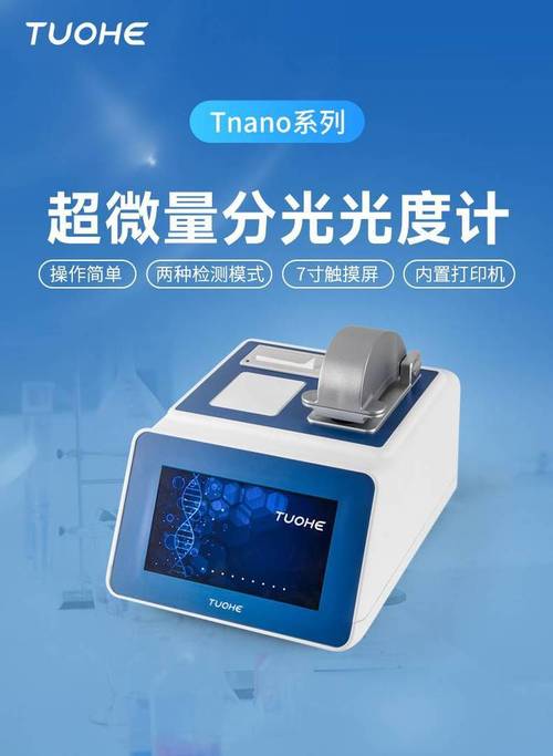 德国核酸浓度测定仪品牌有哪些？-图2