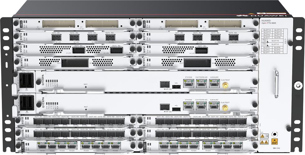 ptn990技术手册核心内容是什么？-图1