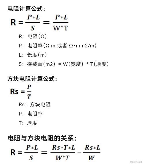 并联电阻技术为何等于算公式？-图3