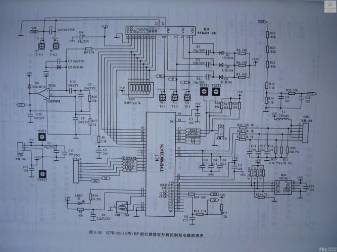 海信KFR28GWBP维修哪里找？故障咋解决？-图1