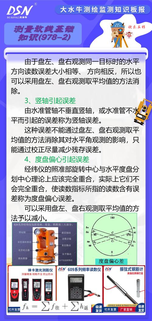 精密测量技术实验教程如何精准掌握测量方法?-图3 精密测量技术实验教程如何精准掌握测量方法?-图3