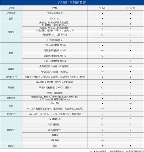 MT6261技术规格的核心参数与性能如何？-图1