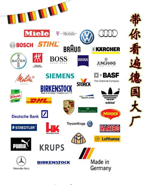 深圳知名德国企业品牌有哪些?-图1 深圳知名德国企业品牌有哪些?-图1
