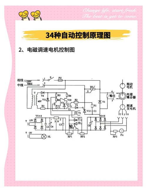 电子控制技术原理的核心是什么？-图3