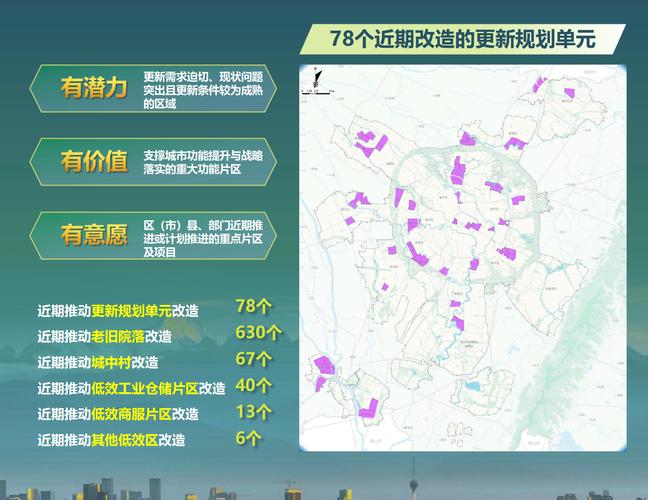 国民技术成都项目规划有何新动向？-图3
