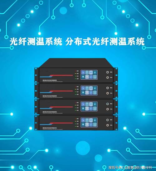 光纤传感温度技术如何精准测温?-图1 光纤传感温度技术如何精准测温?-图1