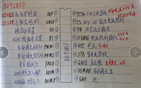 oz9902cgn故障怎么修？-图2