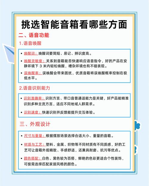 智能音箱核心技术是什么？-图1