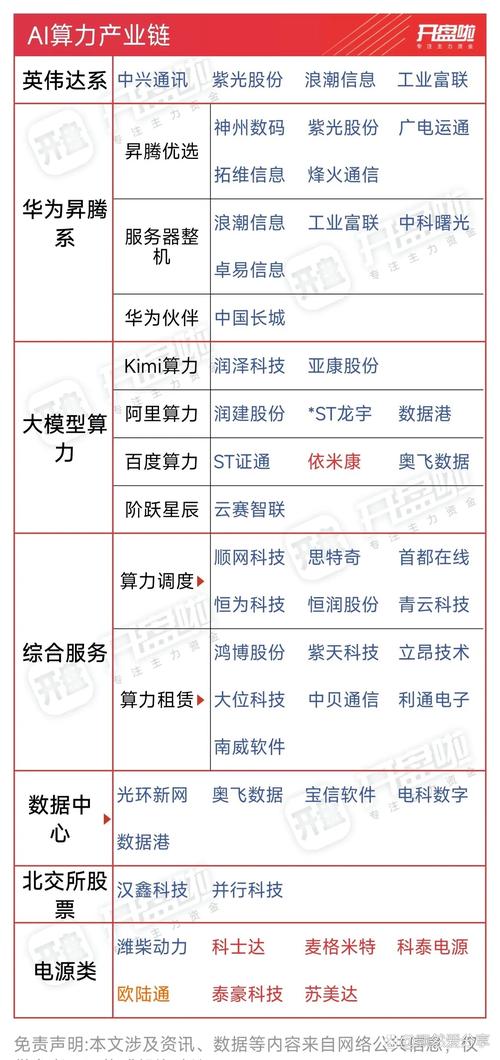 语音识别技术哪家强？-图2