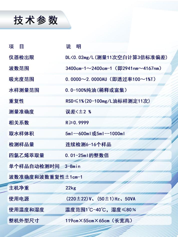 红外分光测油仪品牌排名-图3