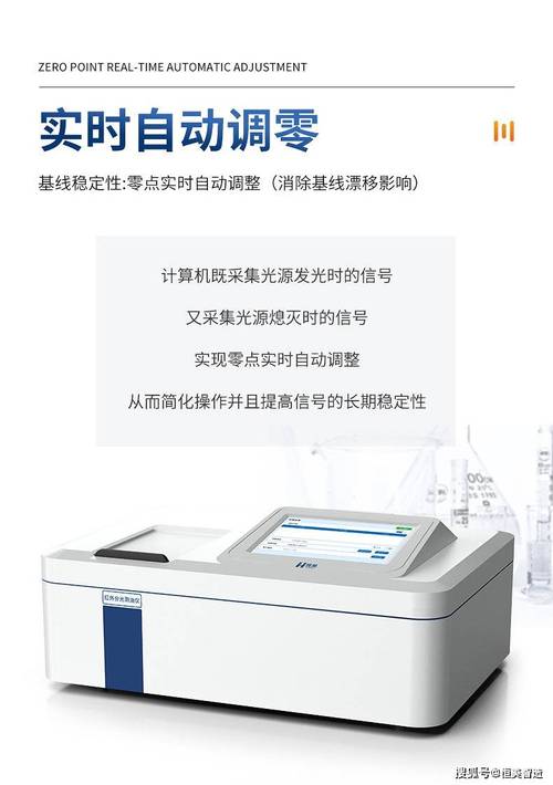 红外分光测油仪品牌排名-图1 红外分光测油仪品牌排名-图1