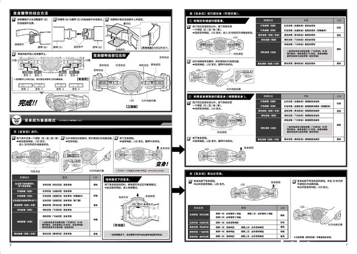 CSMA技术特点有哪些?-图3 CSMA技术特点有哪些?-图3