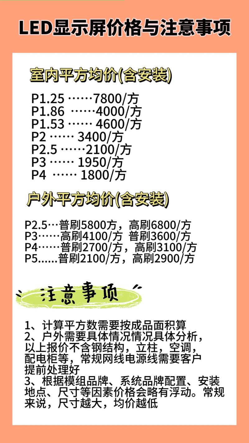 amoled屏幕维修多少钱-图1