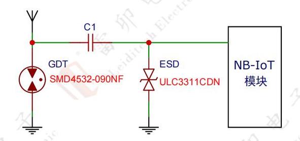 nb-lot技术应用如何赋能智慧城市？-图2