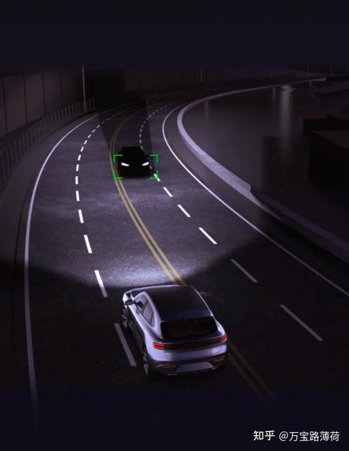 车载夜视系统技术突破，如何重塑夜间驾驶安全？-图1