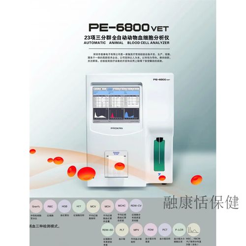 动物血球分析仪品牌哪家强？-图2