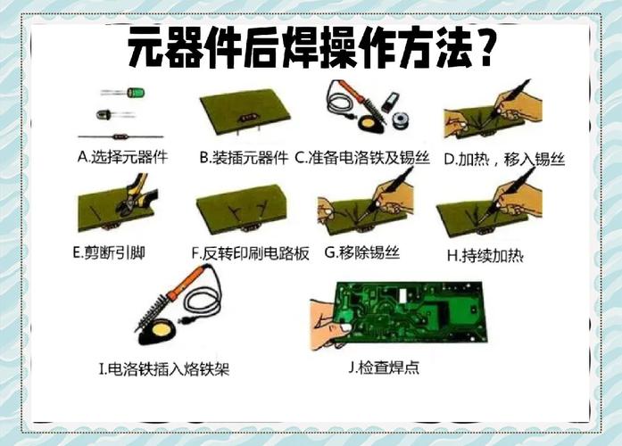 PCB焊接技术有哪些?核心方法与注意事项是什么?-图3 PCB焊接技术有哪些?核心方法与注意事项是什么?-图3